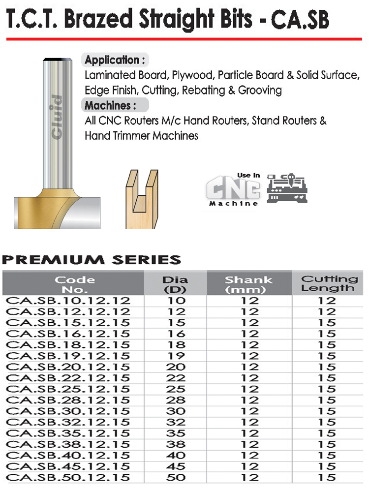 T.C.T. Brazed Straight Bits - CA.SB